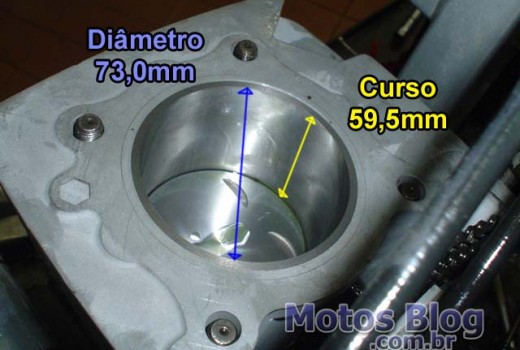 Diâmetro e Curso