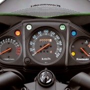 Painel da Ninja 250